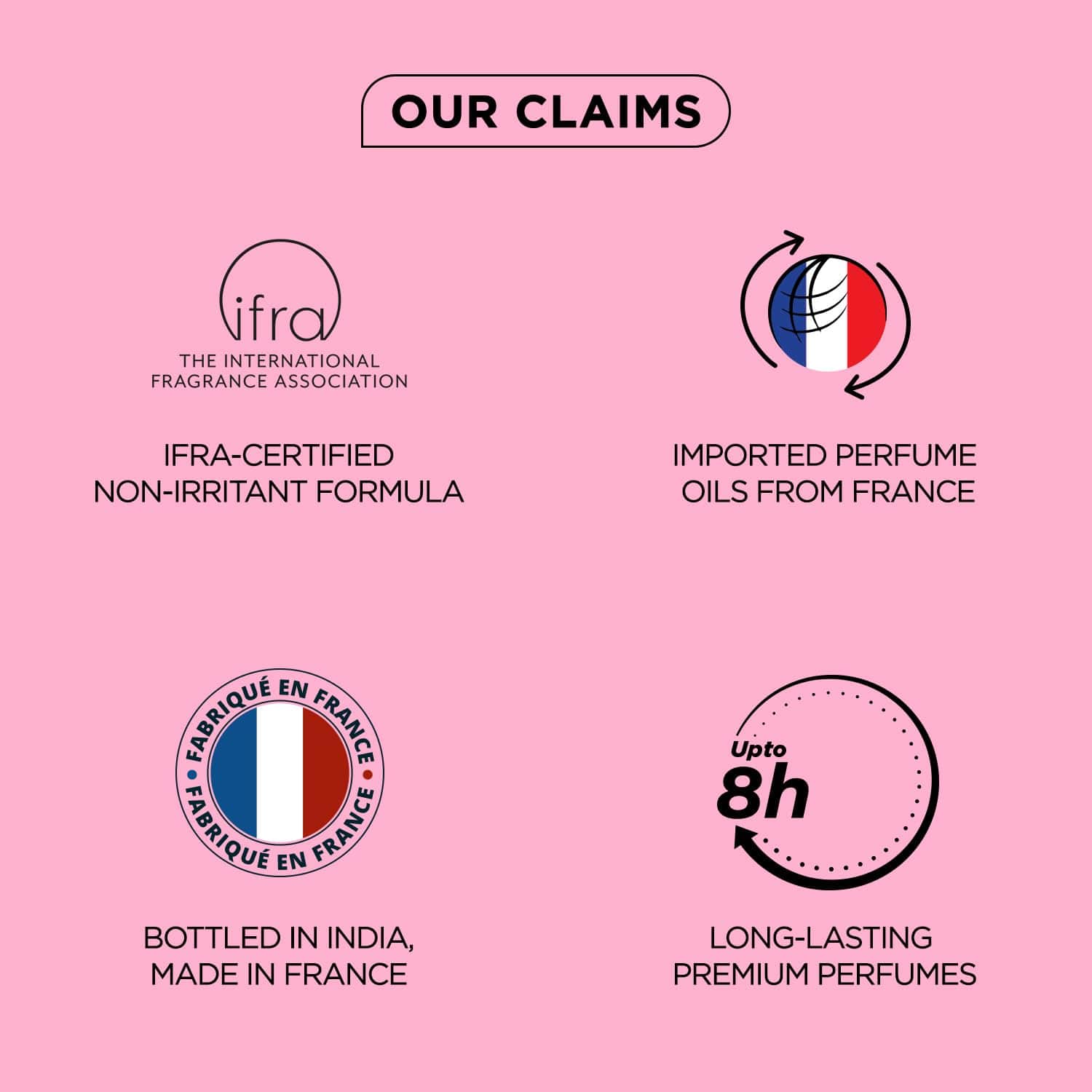 Bella Vita Luxury Date Eau De Parfum Perfume for Women with Pink Pepper, Red Fruit & Jasmine |Fruity & Spicy Long Lasting EDP Frgarance Scent, 20ml - YuvaFlowers