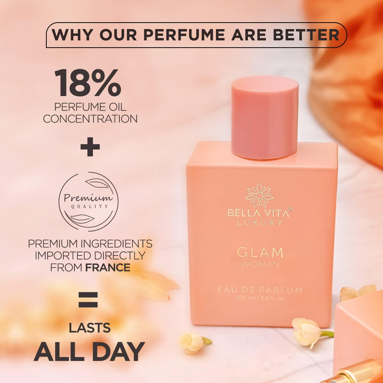 Bella Vita Luxury GLAM Woman Eau De Parfum Perfume for Her with White Honey & Virginia Cedar|Floral Long Lasting EDP Fragrance Scent for Women, 100 Ml - YuvaFlowers