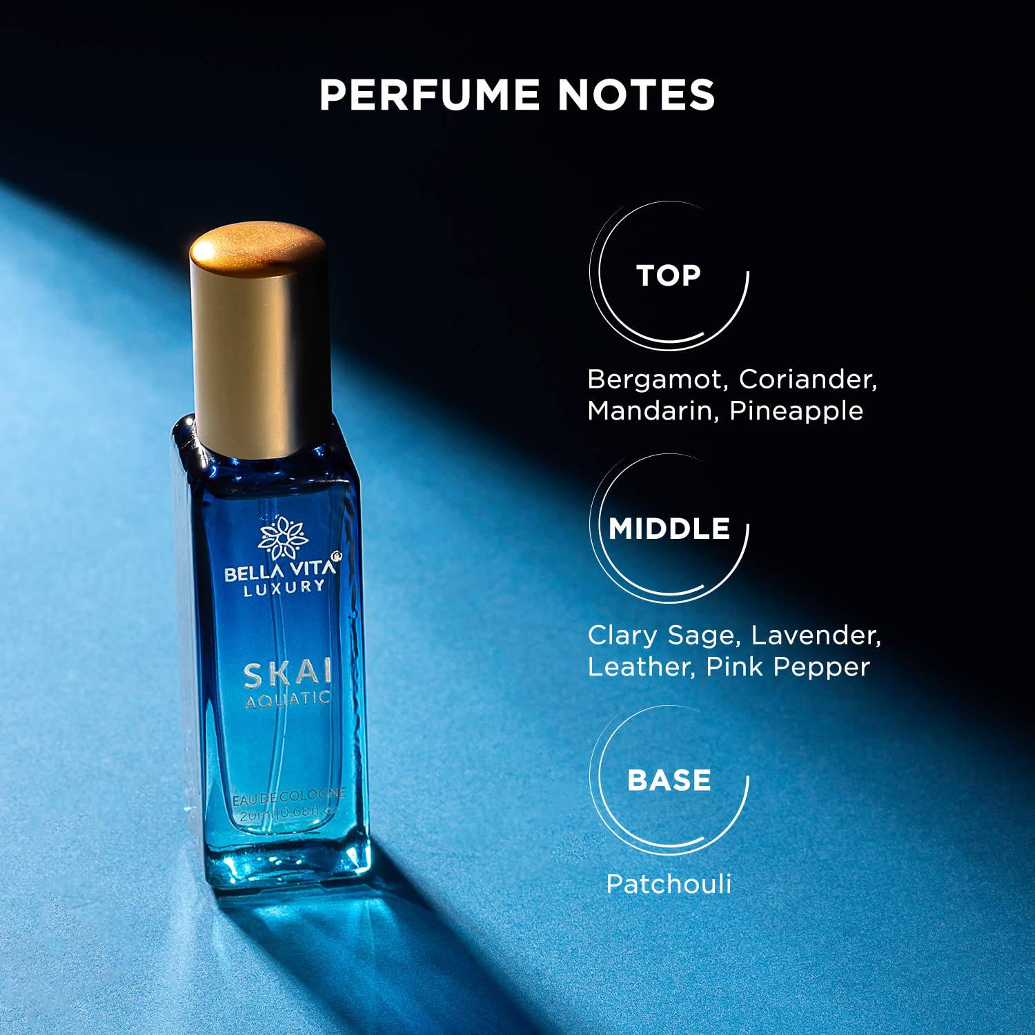 Bella Vita Luxury Skai Aquatic Eau De Cologne Unisex Perfume for Men & Women with Bergamot, Pink Pepper |Long Lasting Aqua EDC Fragrance Scent, 100 Ml - YuvaFlowers