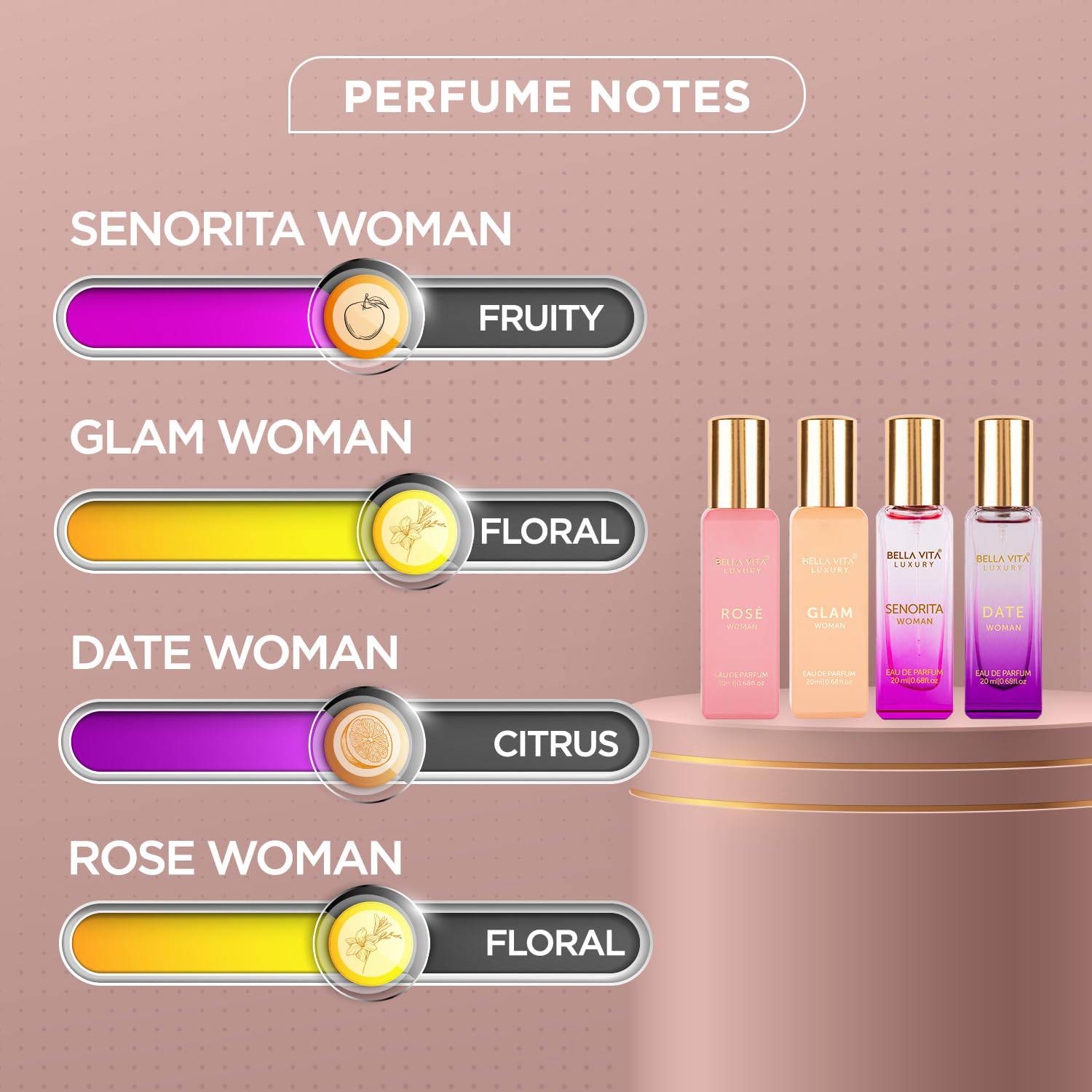 Bella Vita Luxury Woman Eau De Parfum Gift Set 4x20 ml for Women with Date, Senorita, Glam, Rose Perfume|Floral, Fruity Long Lasting EDP Fragrance Scent - YuvaFlowers