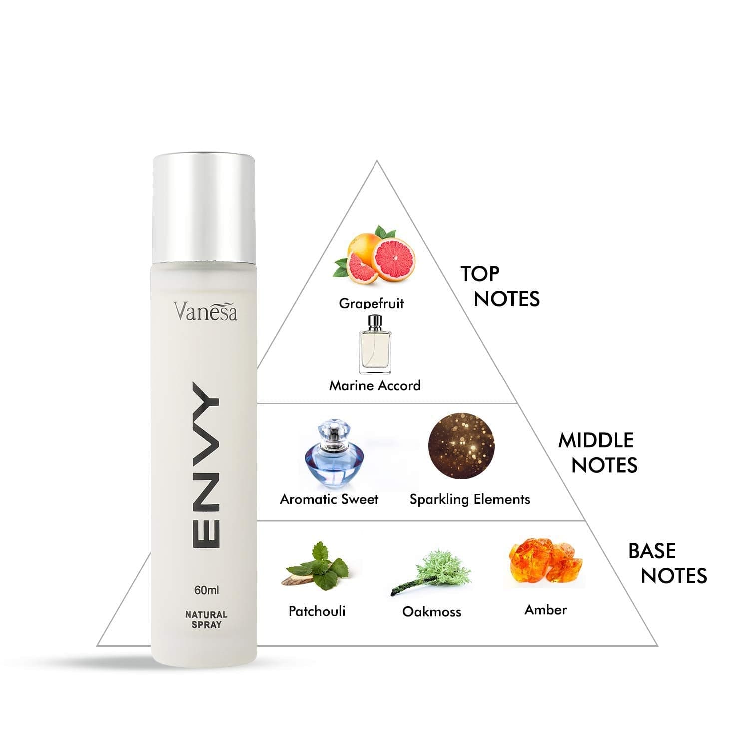 ENVY Natural Spray Women Perfume - 60ML | Long Lasting Perfume for Women - YuvaFlowers