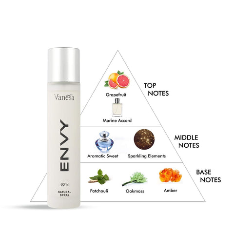 ENVY Natural Spray Women Perfume - 60ML | Long Lasting Perfume for Women - YuvaFlowers