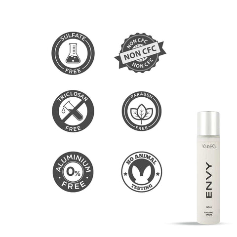 ENVY Natural Spray Women Perfume - 60ML | Long Lasting Perfume for Women - YuvaFlowers