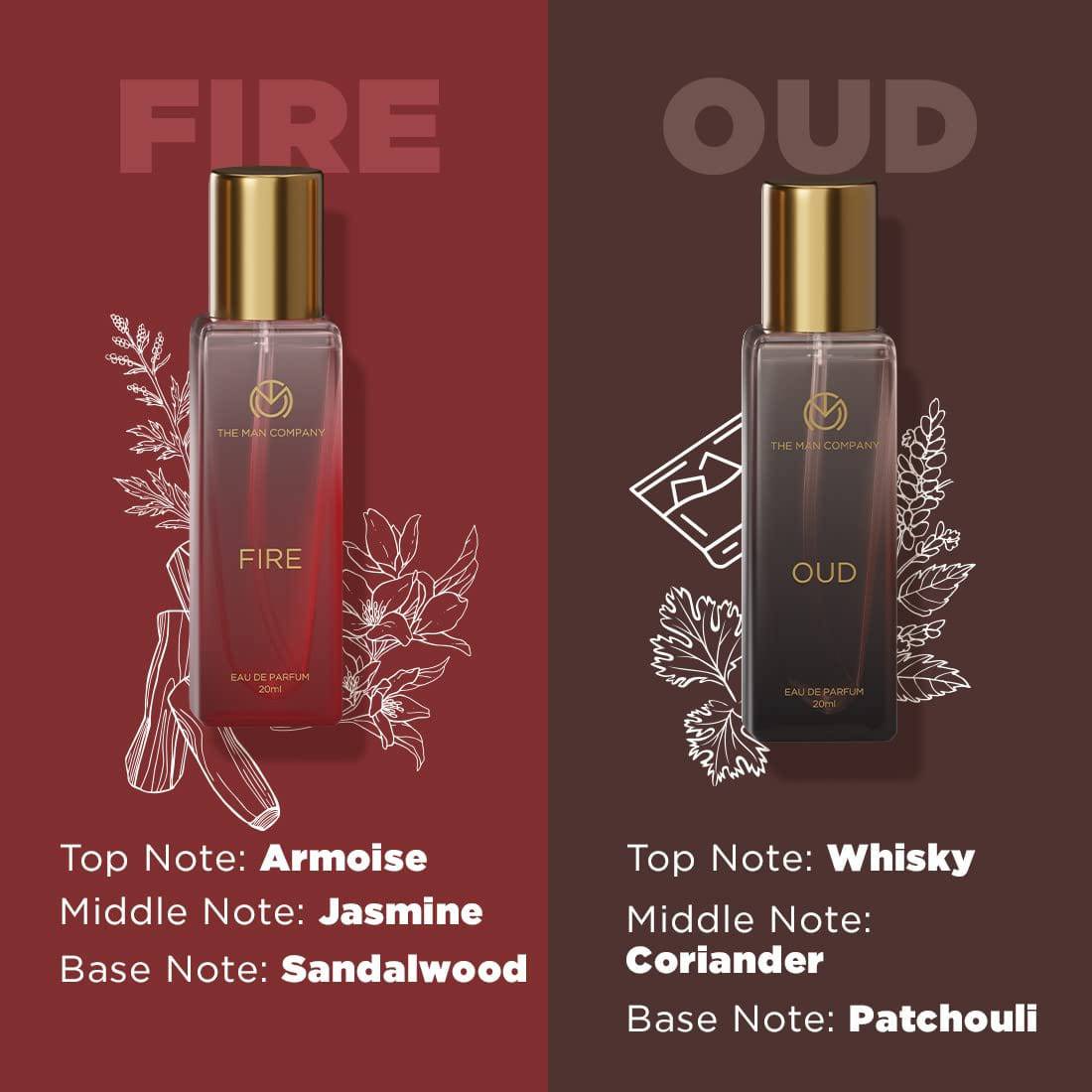 Specially Curated Perfume Gift Set for Men 4*20ml - A Gentleman’s Moods | Premium Long-Lasting Fragrance | Luxury EAU DE Parfum | Night For Date | Blanc For Office | Fire For Party | Oud For Outing - YuvaFlowers