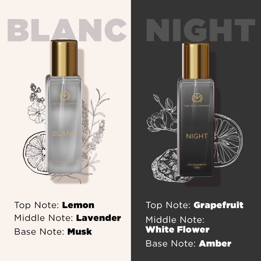 Specially Curated Perfume Gift Set for Men 4*20ml - A Gentleman’s Moods | Premium Long-Lasting Fragrance | Luxury EAU DE Parfum | Night For Date | Blanc For Office | Fire For Party | Oud For Outing - YuvaFlowers