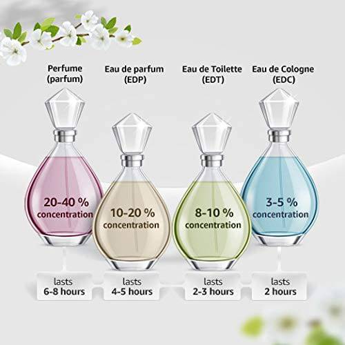 Trussardi My Name Eau de Parfum, 50ml - YuvaFlowers